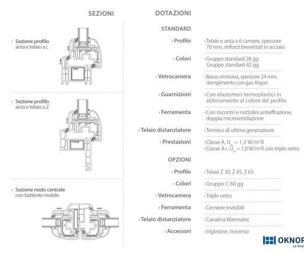 platinium-plus-3-risultato22311BBE-223D-85D2-2162-7CC2504BB1D6.jpg