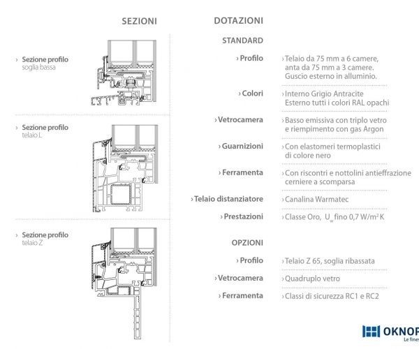 scheda-prolux-vitro-3-risultatoBCB4C704-0791-F4BD-BD13-41C2F46BC8C4.jpg