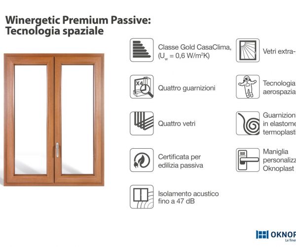 winergetic-premium-passive-1-risultatoE39DA6CC-E087-1338-819C-0880432B2651.jpg