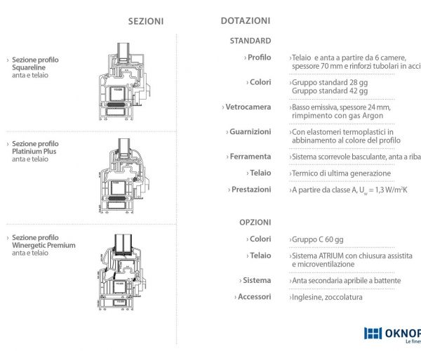 psk-3-risultato2836C6EA-00EC-87E0-BBD9-BBAE2F46FFEB.jpg